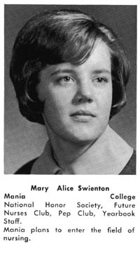 Mary Swienton